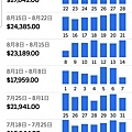 UBER 高雄駕駛月入10萬.jpg