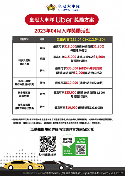 UBER 皇冠大車隊台北新竹新手獎金.png