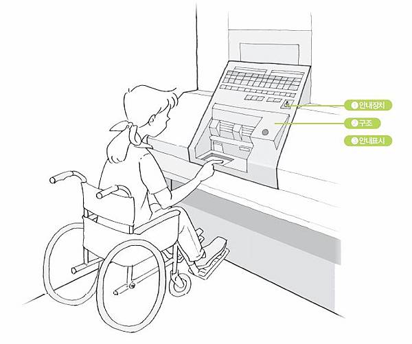 公園 售票機1(韓國首爾市手冊)