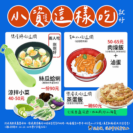 【食記】【高雄-三民】君腿庫飯。爆紅人氣排隊腿庫飯、蒸蛋飯，