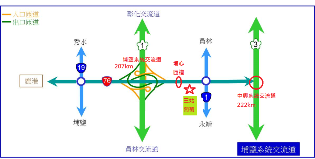 01-207埔鹽系統-1