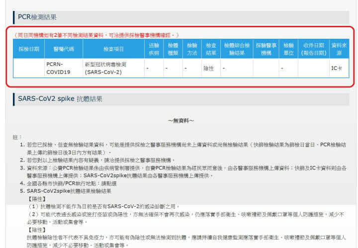 PCR檢測結果(調整).jpg