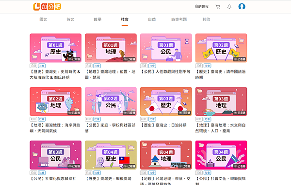 國中會考準備推薦【加分吧】會考線上練習超方便!裡面5個科目(國英數社自)+時事考題,都介紹得很詳盡,甚至到淋漓盡致的程度 國中會考準備推薦【加分吧】會考線上練習超方便!裡面5個科目(國英數社自)+時事考題,都介紹得很詳盡,甚至到淋漓盡致的程度
