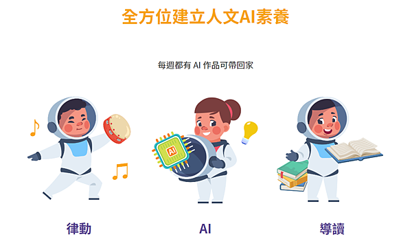 給孩子一個既有人文素養又有科技素養的夏天2022台北兒童程式設計夏令營 給孩子一個既有人文素養又有科技素養的夏天2022台北兒童程式設計夏令營