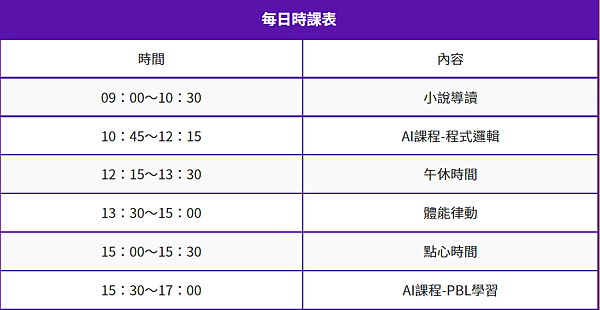營隊每日時刻表2022台北兒童程式設計夏令營 營隊每日時刻表2022台北兒童程式設計夏令營