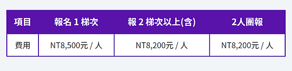 AI營隊課程費用2022台北兒童程式設計夏令營 AI營隊課程費用2022台北兒童程式設計夏令營