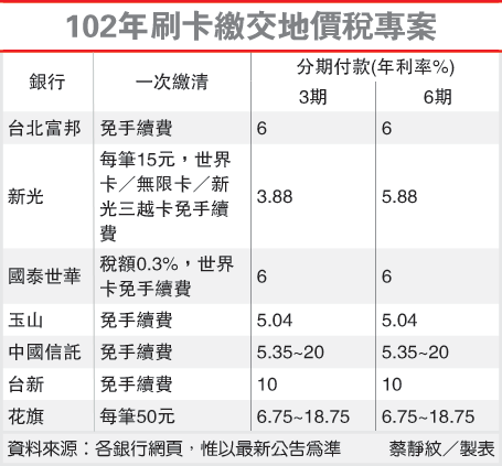 有錢人養成術-9