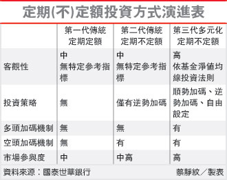 有錢人養成術-641