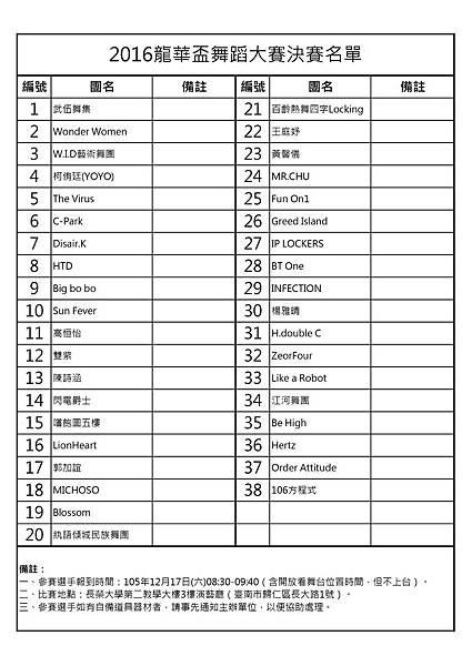 2016龍華盃舞蹈大賽決賽編號表(公告)1051213-01.jpg