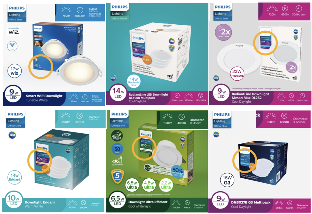 My Journey of Lights.... 關于燈的故