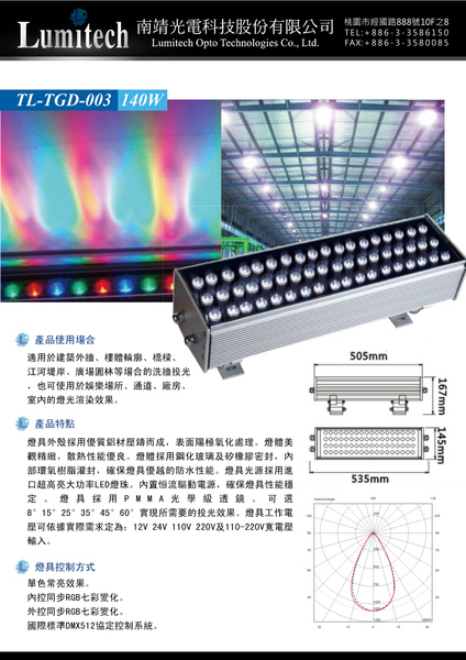 南靖-LT-160W -洗牆廠房燈.jpg