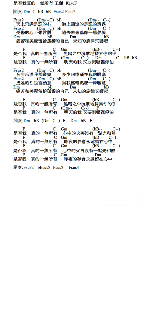 是否我真的一無所有 吉他譜 王傑