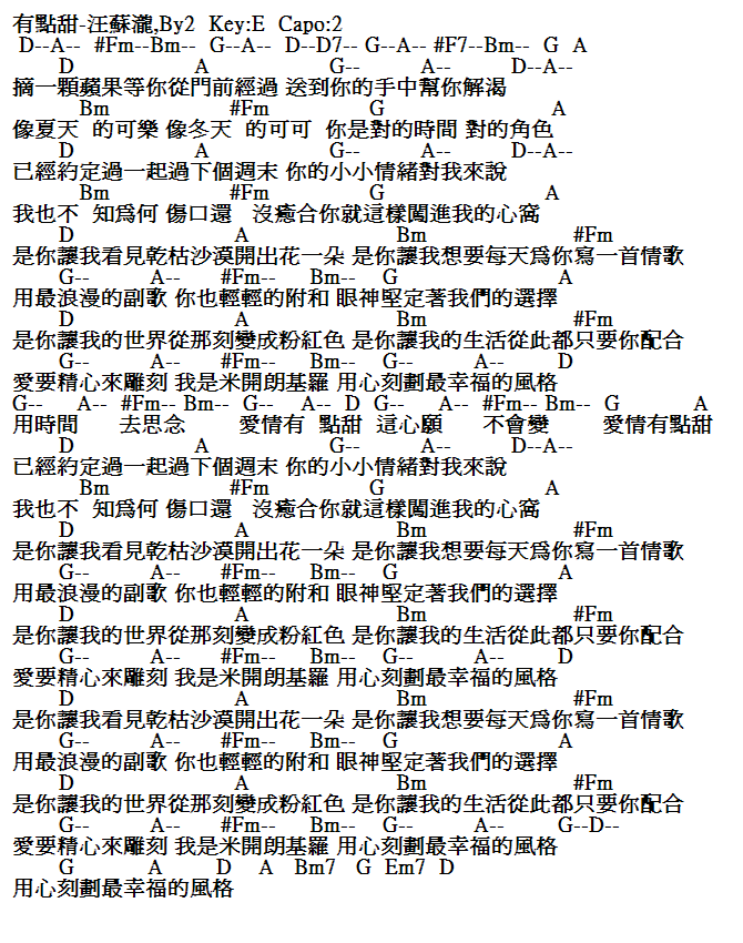 有點甜吉他譜-汪蘇瀧 BY2