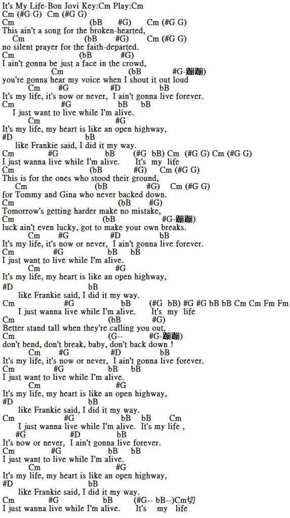 Its My Life吉他譜 Bon Jovi 桃園流行音樂木吉他 烏克麗麗 爵士鼓學習推廣中心 痞客邦 Its My Life吉他譜 Bon Jovi 桃園流行音樂木吉他 烏克麗麗 爵士鼓學習推廣中心 痞客邦
