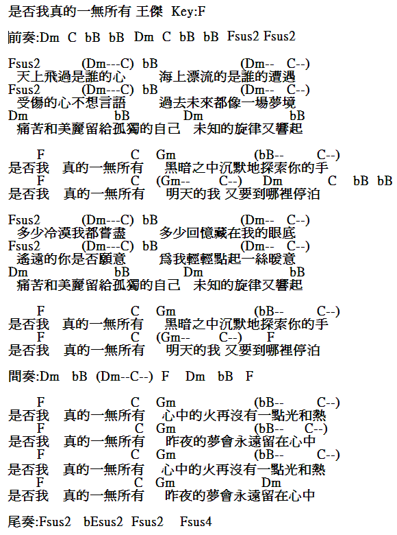 是否我真的一無所有吉他譜.PNG