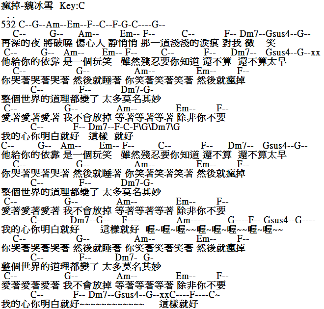 瘋掉吉他譜-魏冰雪.PNG