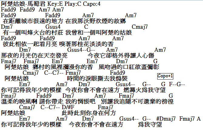 阿楚姑娘吉他譜-馬蜀君.PNG