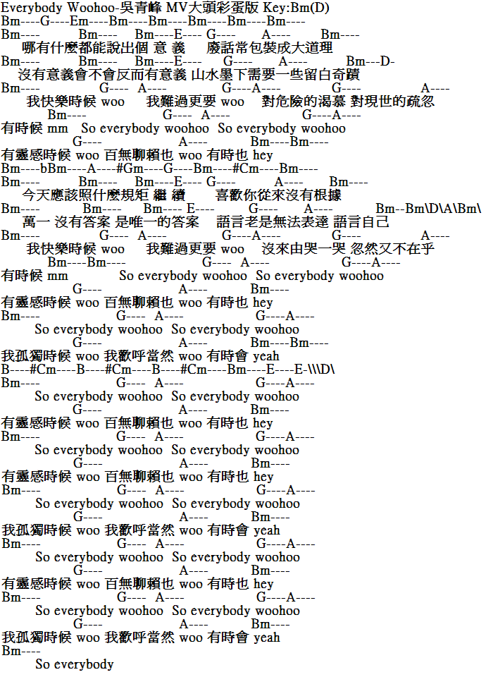 Everybody Woohoo吉他譜-吳青峰.PNG