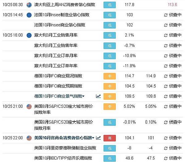 2016-10-25新聞數據.jpg 2016-10-25新聞數據.jpg