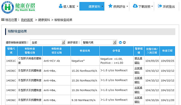 健康存摺-檢驗紀錄.png