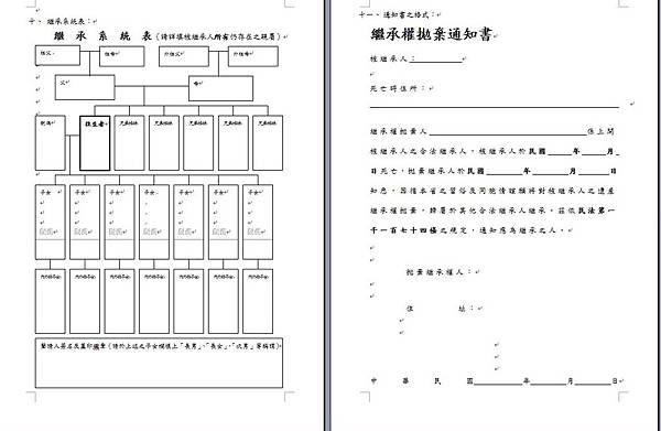 未成年拋棄繼承 拋棄繼承申請書 Netsdeer