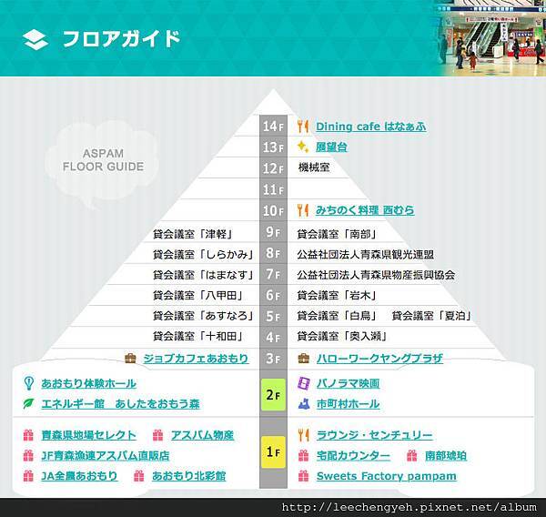 ASPAM Floor Guide ASPAM Floor Guide