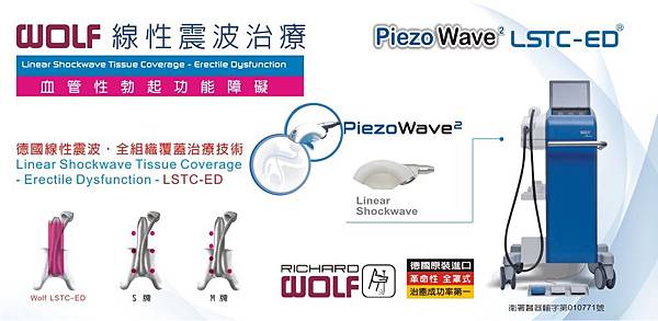 線性震波治療0.jpg 線性震波治療0.jpg