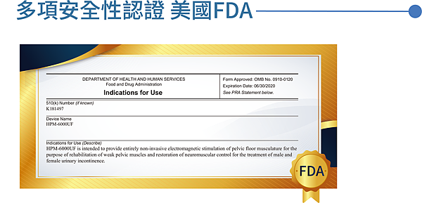 G動椅,G動椅評價,G動椅價錢,G動椅費用,G動椅ptt,G動椅台北,G動28多少錢,高強度凱格爾運動,強化骨盆底肌肉群,李久恆整形