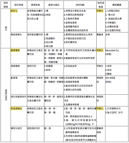 螢幕快照 2018-11-04 下午3.57.22.png