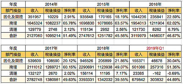 螢幕快照 2019-07-15 上午10.04.22.png