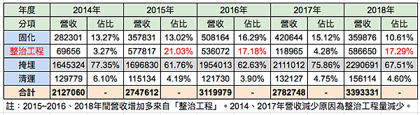 螢幕快照 2019-07-15 上午10.04.07.png