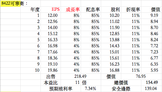 螢幕快照 2019-07-15 上午10.11.39.png