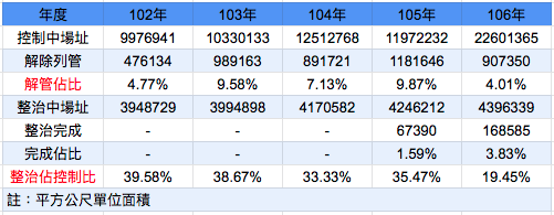 螢幕快照 2019-07-15 上午10.04.35.png