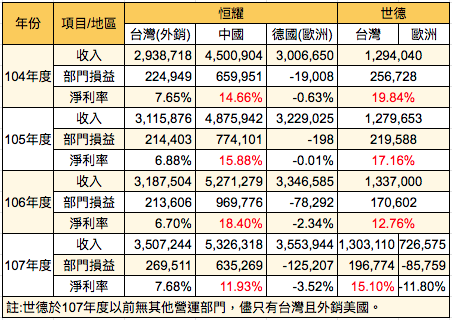 螢幕快照 2019-09-16 下午3.33.59.png