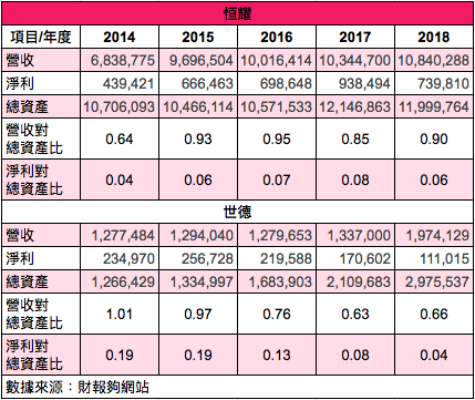 螢幕快照 2019-09-25 下午3.08.14.png