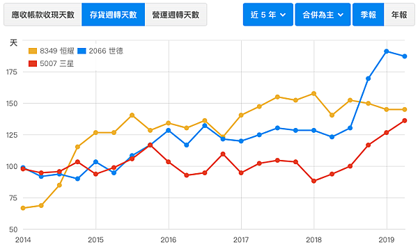 螢幕快照 2019-10-05 上午11.40.06.png