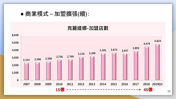 武漢肺炎下的投資機會-9.jpg