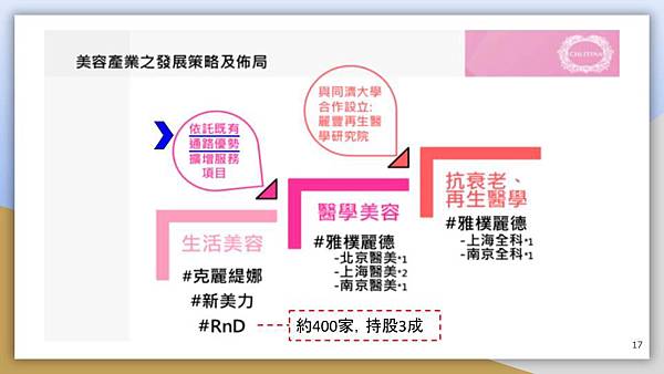 武漢肺炎下的投資機會-11.jpg