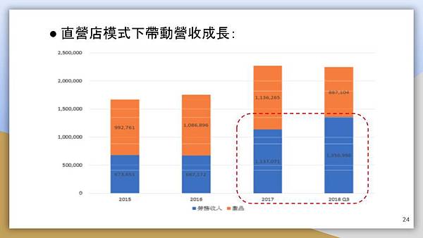 武漢肺炎下的投資機會-18.jpg