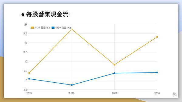 武漢肺炎下的投資機會-29.jpg