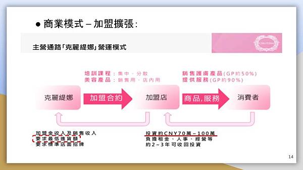 武漢肺炎下的投資機會-8.jpg