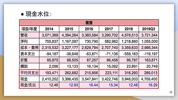 武漢肺炎下的投資機會-32.jpg