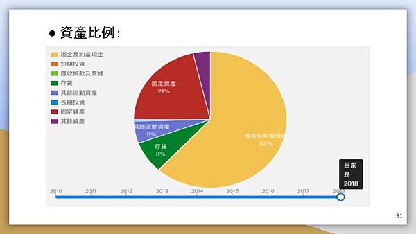 武漢肺炎下的投資機會-25.jpg