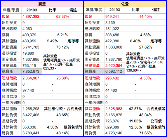 螢幕快照 2020-02-19 下午1.02.07.png