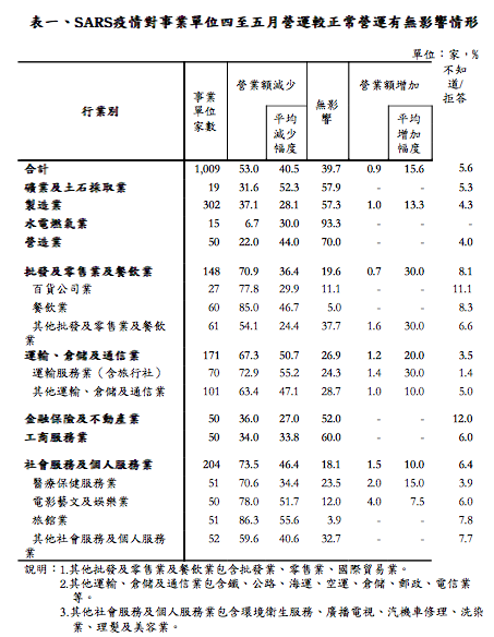 螢幕快照 2020-02-08 下午11.48.07.png