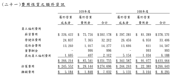 螢幕快照 2021-04-20 上午11.11.49.png