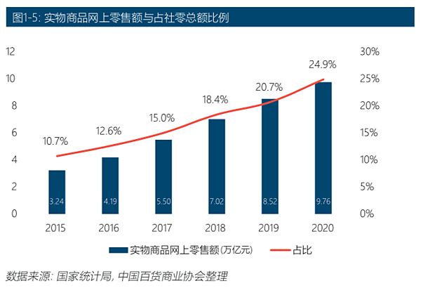 螢幕快照 2021-06-05 下午11.32.02.png