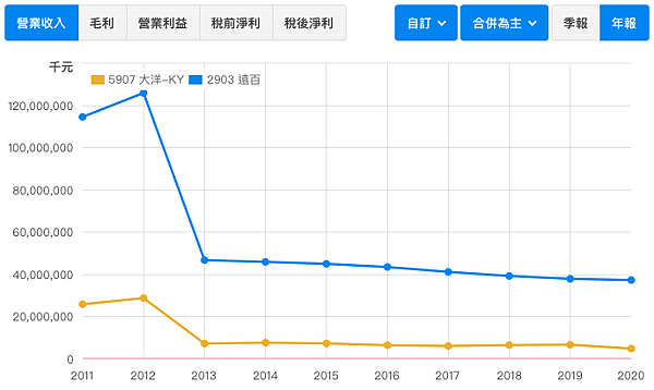 螢幕快照 2021-05-29 下午3.37.16.png