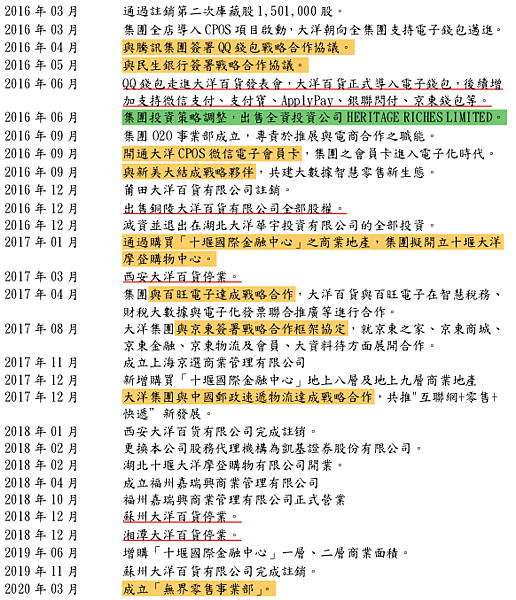 螢幕快照 2021-06-04 下午4.31.41.png