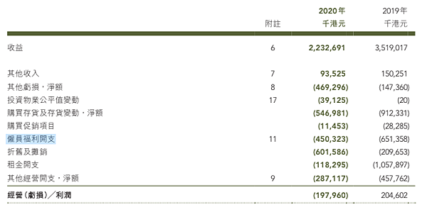 螢幕快照 2021-06-06 下午11.48.24.png